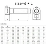 M3 M4 M5 M6 M8 304 A2 Stainless Steel DIN912 Allen Hexagon Socket Head Cap Bolt Screw Ultra Long 100mm Metric System Hina Brand - Image 6